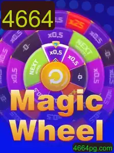 Descobrindo o Fascinante Mundo de MagicWheel